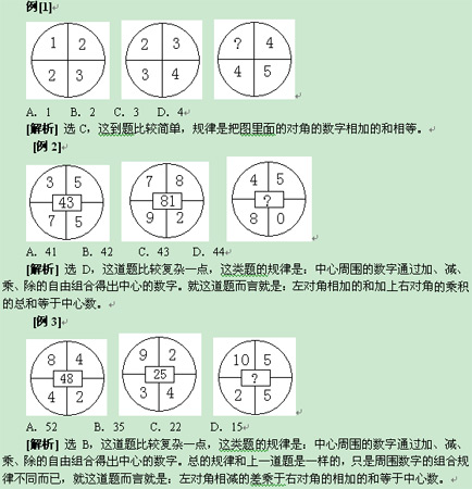 数图推理攻略