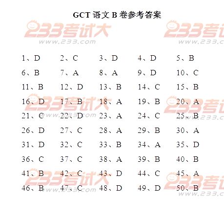 2011年在职GCT真题答案（B卷）