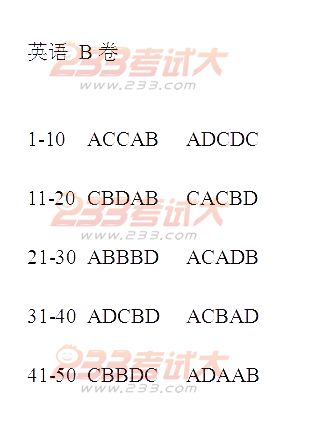 2011年在职GCT真题答案（B卷）