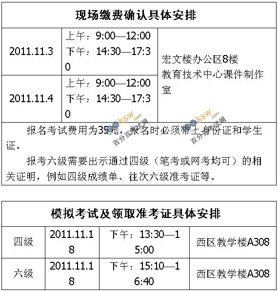 四川外语学院2011年11月cet4网考准考证领取