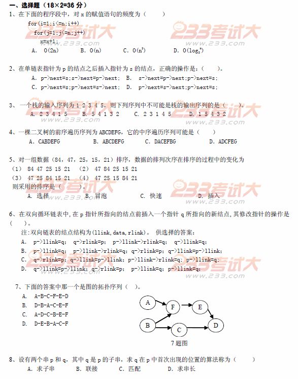 桂林电子科技大学2010年在职GCT数据结构与程序设计B试题