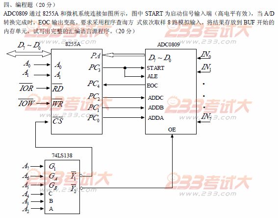 桂林电子科技大学2010年在职GCT微机原理及应用试题