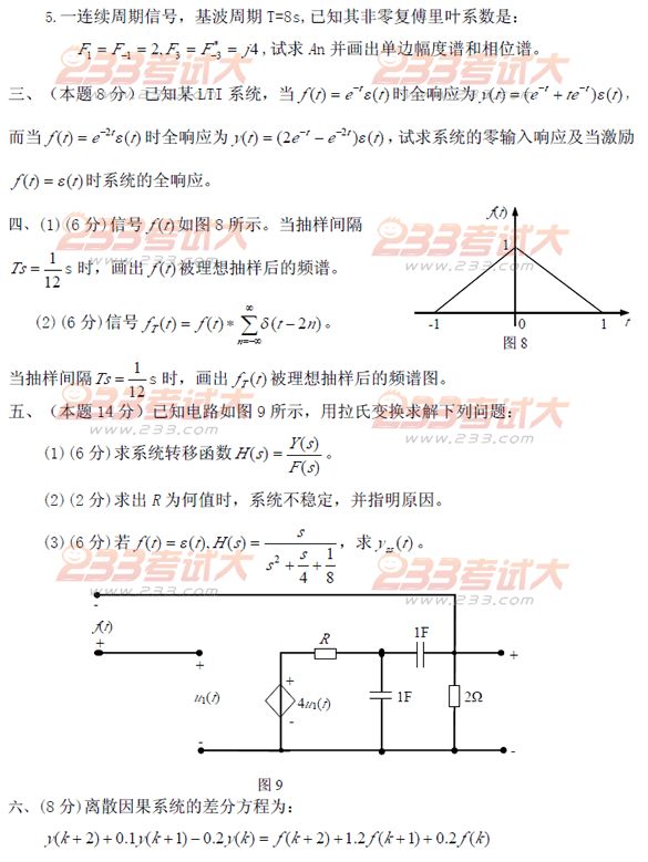 桂林电子科技大学2006年在职GCT信号与系统试题