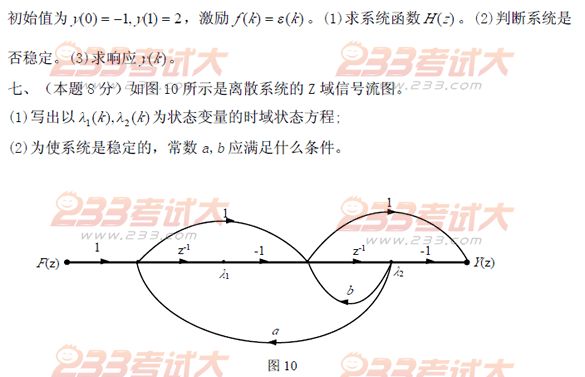 桂林电子科技大学2006年在职GCT信号与系统试题