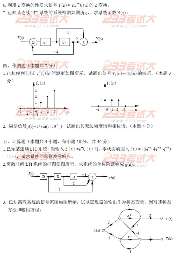 桂林电子科技大学2006年在职GCT电子与通信工程试题