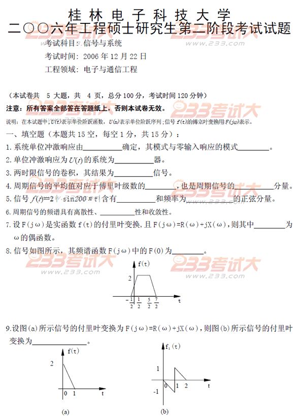 桂林电子科技大学2006年在职GCT电子与通信工程试题