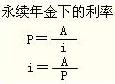 2012年初级会计实务第十一章知识点汇总