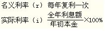 2012年初级会计实务第十一章知识点汇总