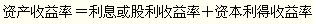 2012年初级会计实务第十一章知识点汇总