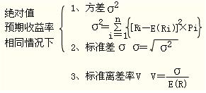 2012年初级会计实务第十一章知识点汇总