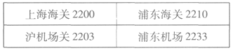 报关员考试试题及答案