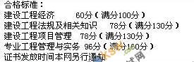2012大连一级建造师合格标准
