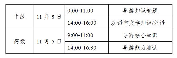 国家旅游局办公室关于2017年全国导游资格考试的通知