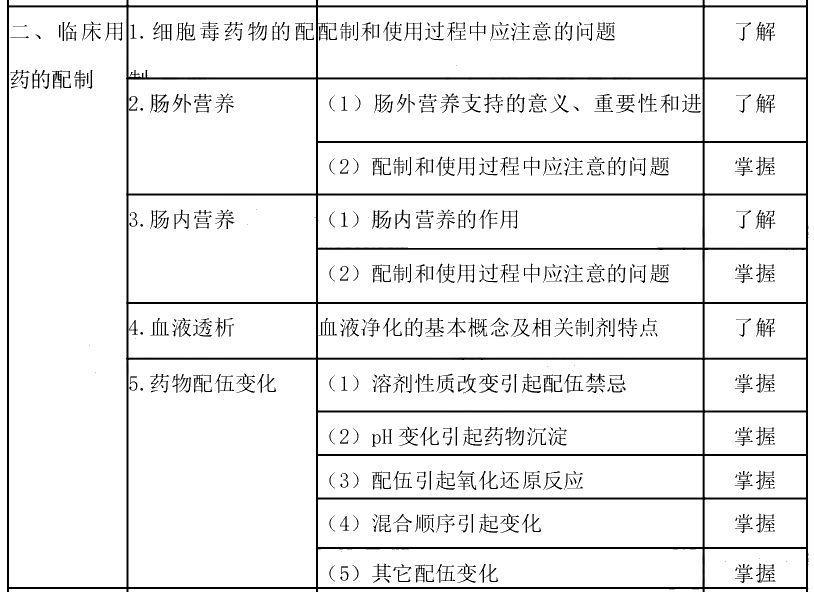 大纲3-1