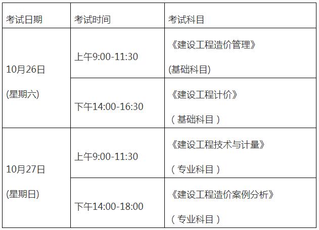 考试时间