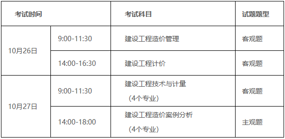 时间安排