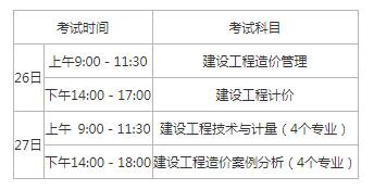 考试时间安排