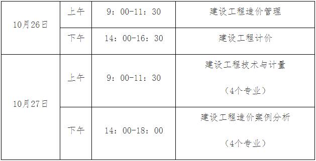 考试时间