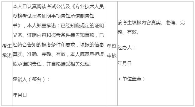 表格