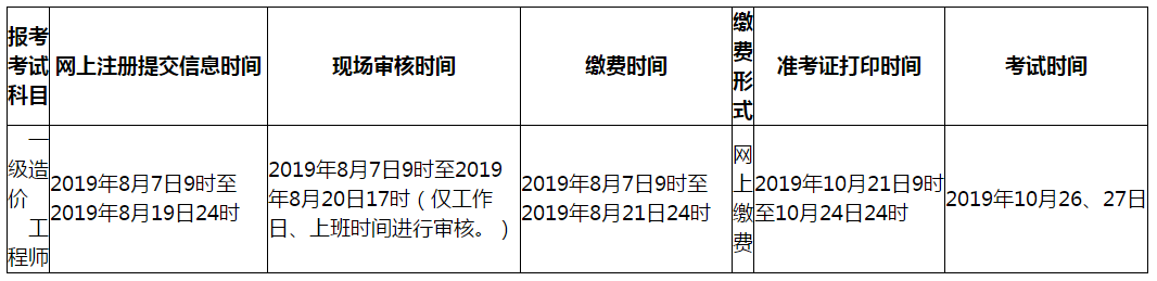 报考时间