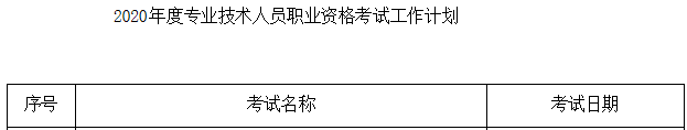 高级经济师一直都是全国统考吗？