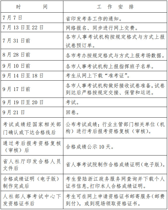 浙江人事考试网