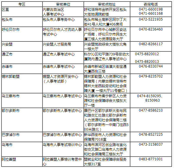 搜狗截图20年07月07日1735_24