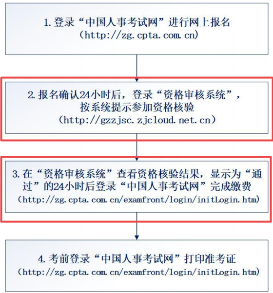 搜狗截图20年07月06日1417_5