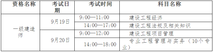 湖北人事考试网
