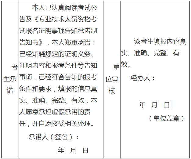 云南人事考试网