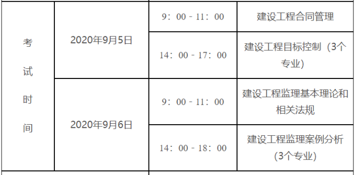 考试