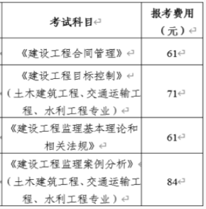考试2
