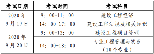 北京人事考试网