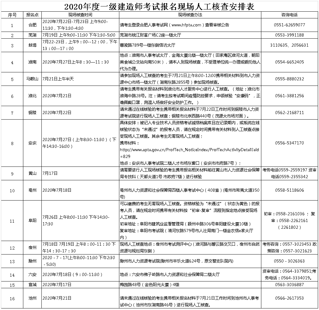 安徽