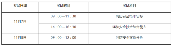 考试时间及科目设置