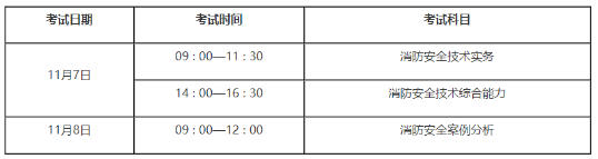 考试时间及科目设置