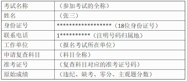 河南省初级经济师考试成绩复查规定(暂行)